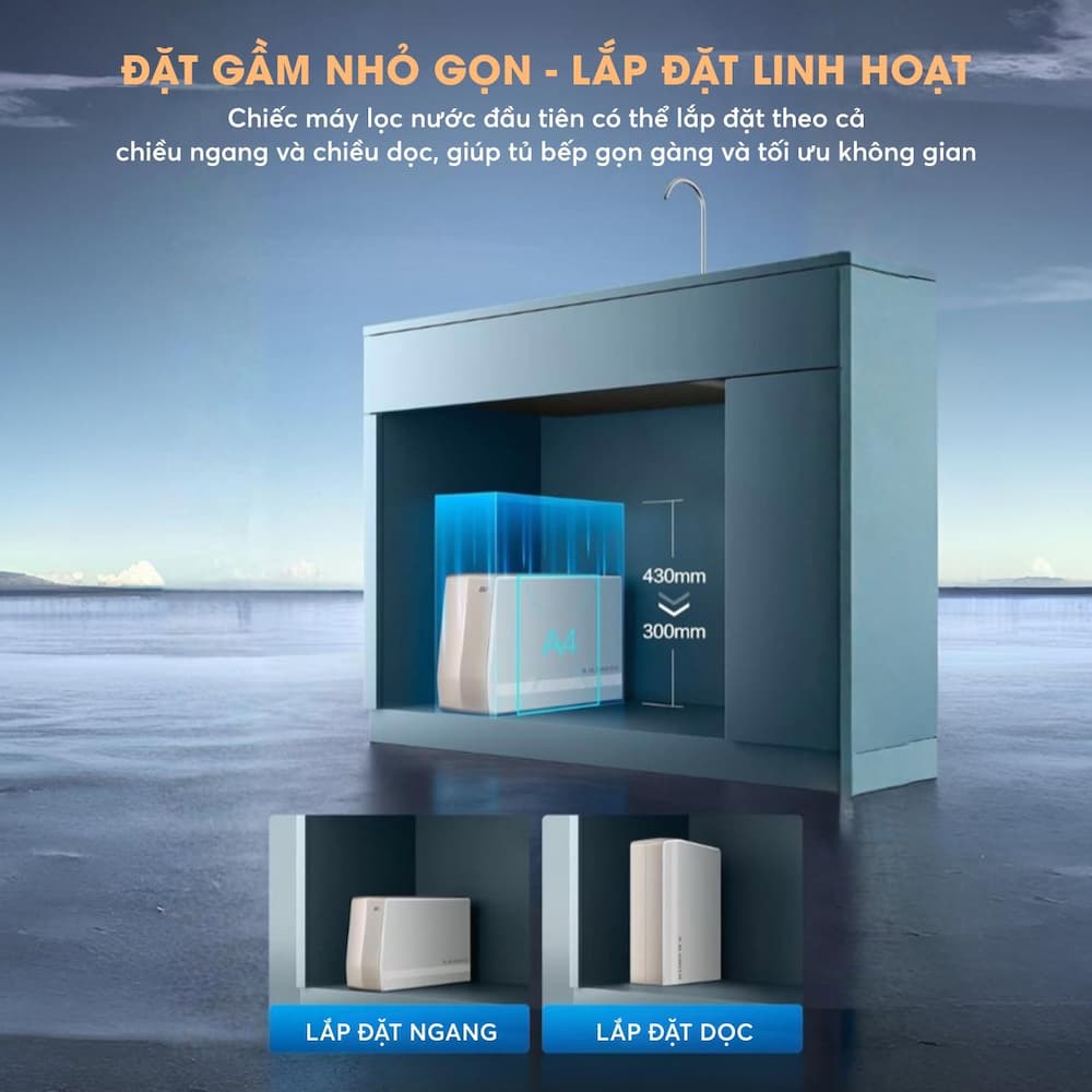 Ai nên mua sản phẩm máy lọc nước AO Smith R700Slim này?