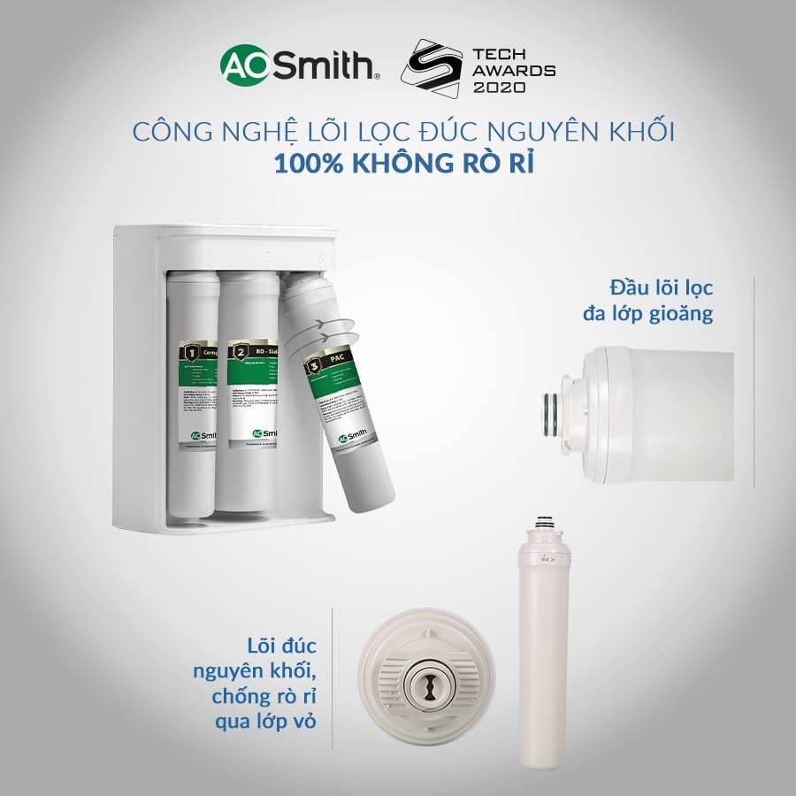 Nên chọn mua máy lọc nước S400 hay S600?