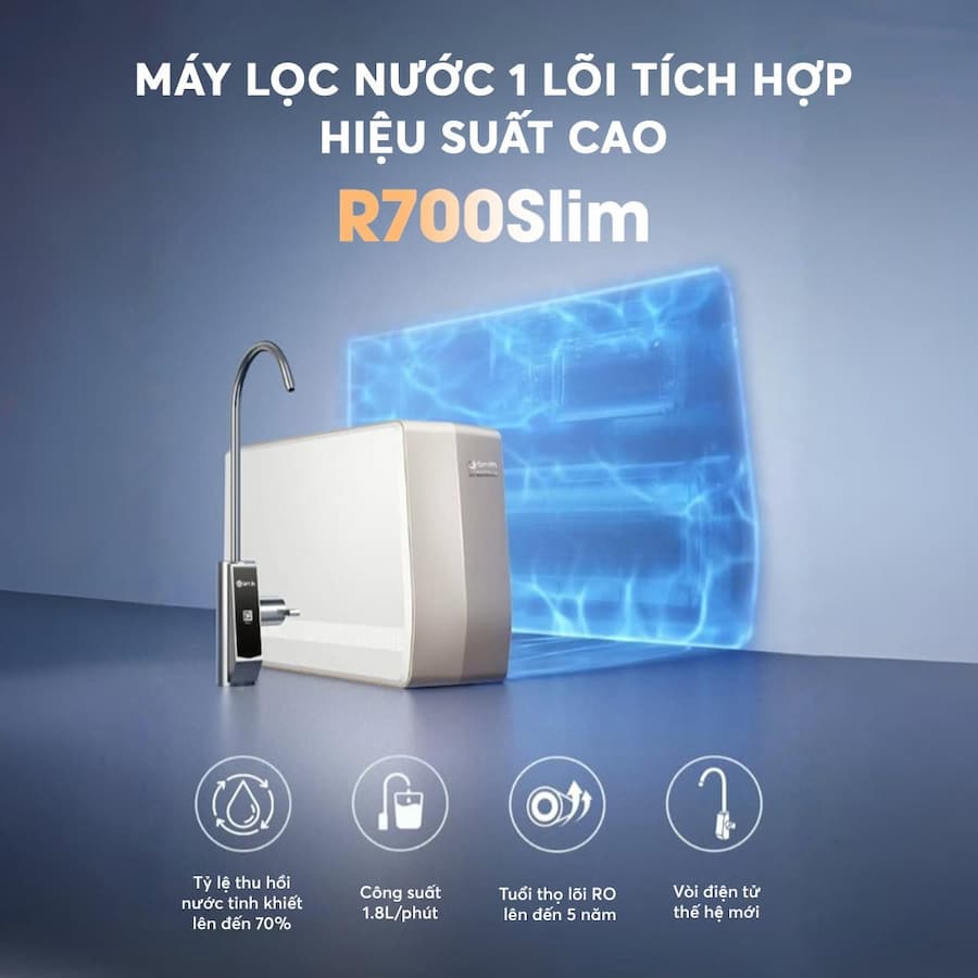 Ưu Điểm Nổi Bật Của Máy Lọc Nước A.O. Smith