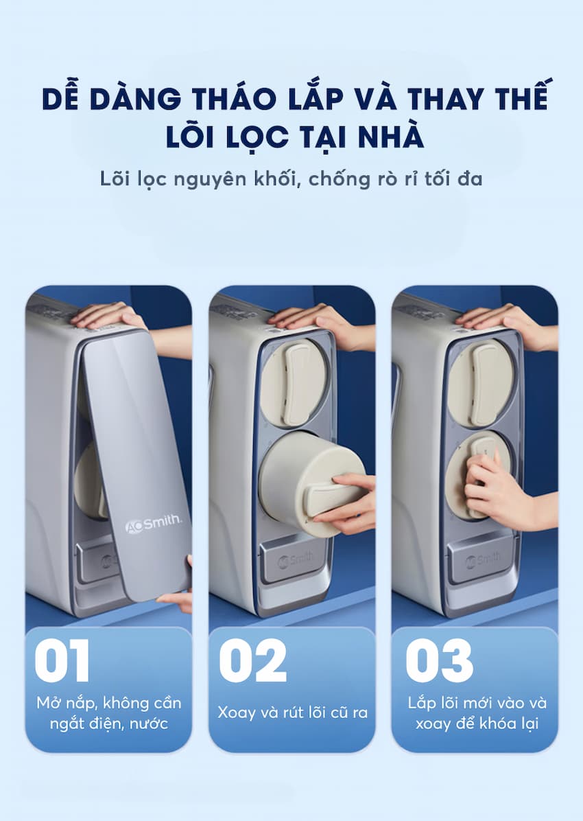 Nhứng ưu điểm đột phá của Máy lọc nước AO Smith X1000