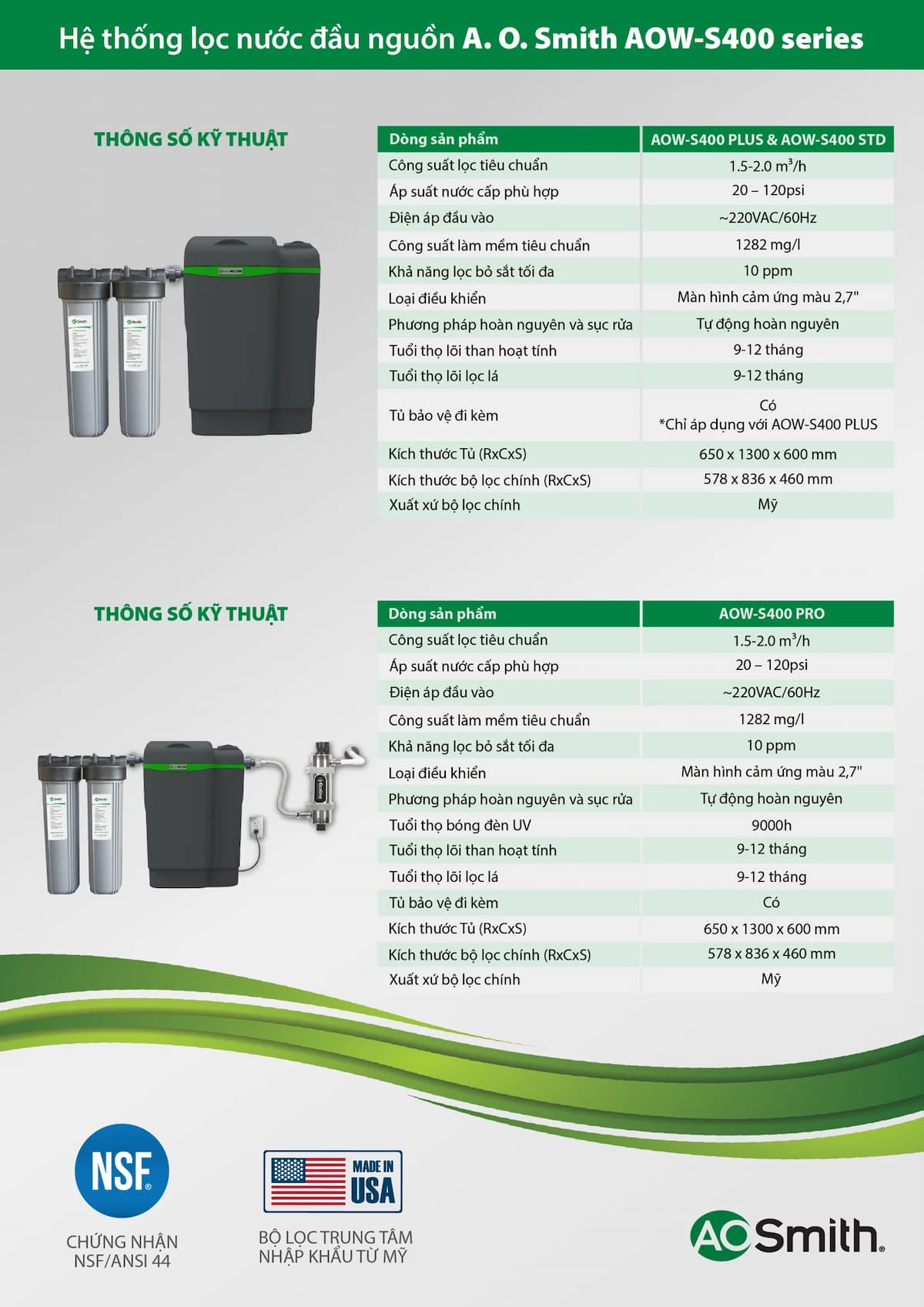 Thông Số Kỹ Thuật Chính Hệ thống lọc nước đầu nguồn AOW-S400 SERIES