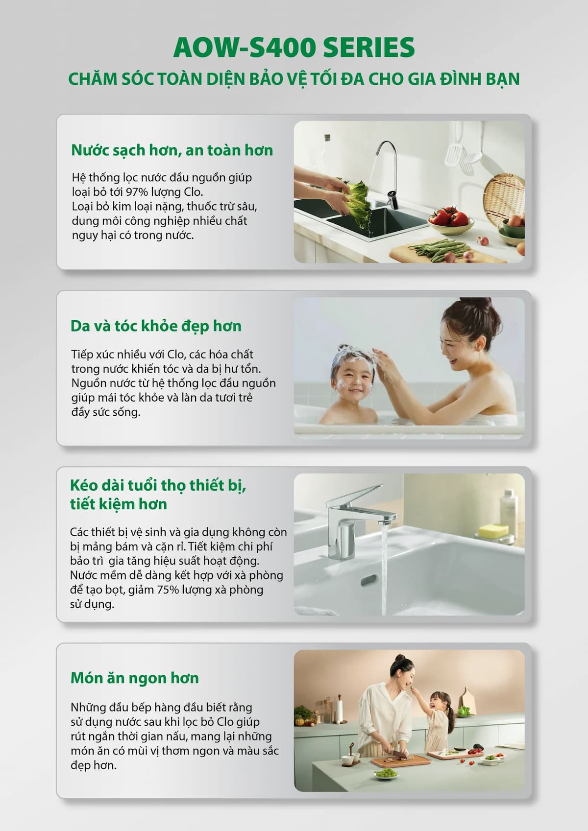 Điểm Nổi Bật Về Công Nghệ & Tính Năng Hệ thống lọc nước đầu nguồn AOW-S400 SERIES