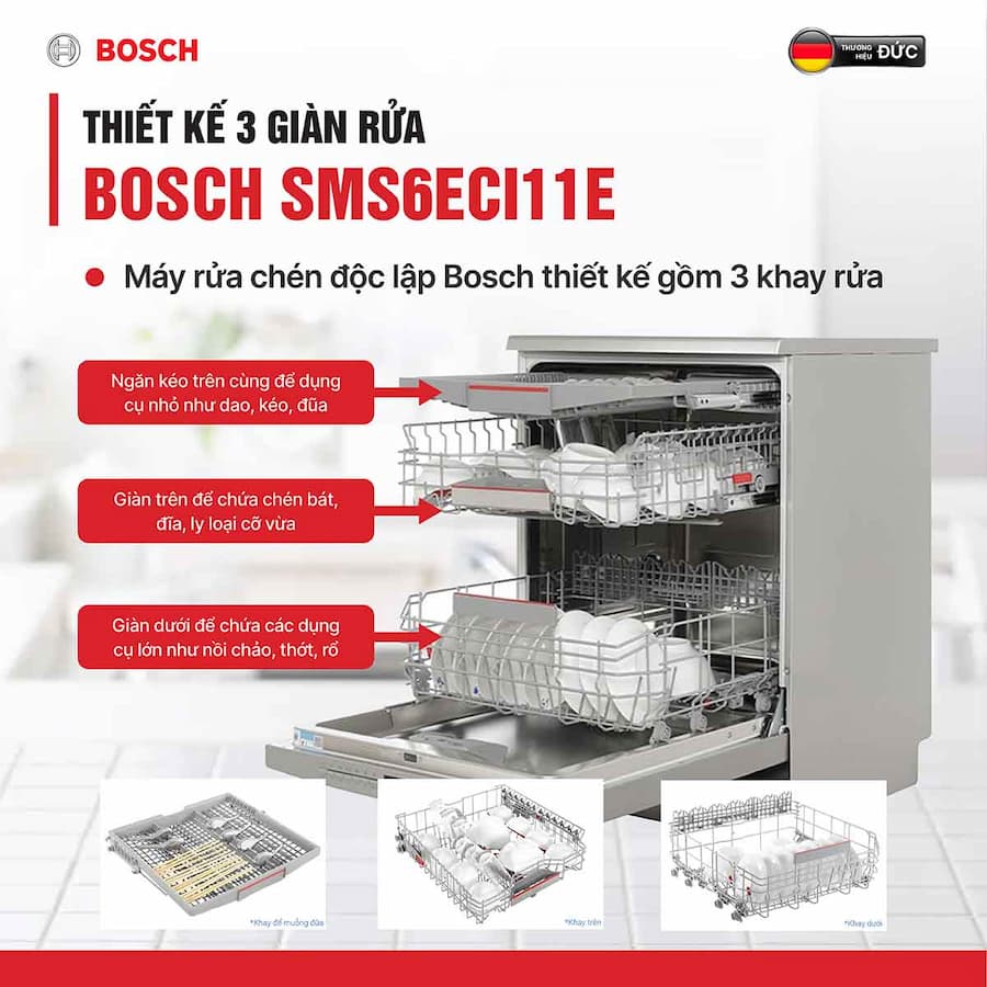 Đánh giá chi tiết Máy rửa bát Bosch SMS6ECI11E serie 6