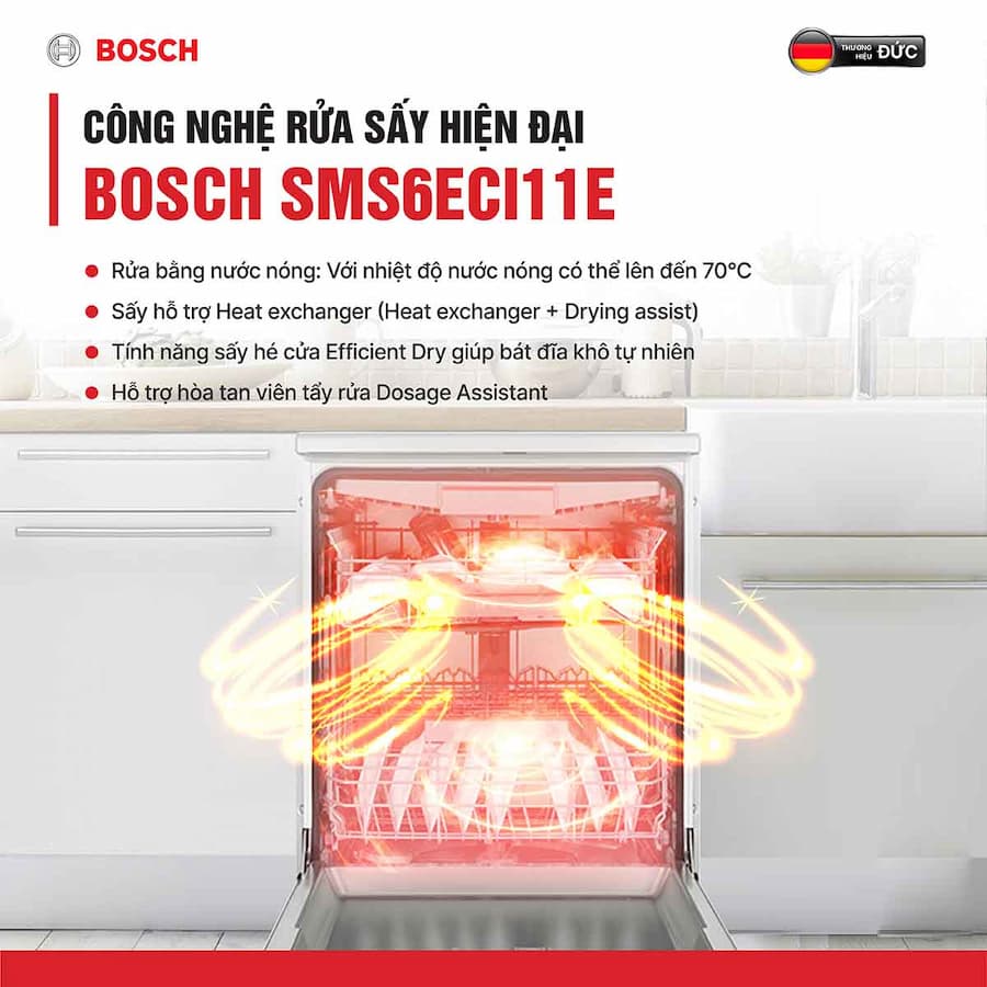 Công nghệ và tính năng nổi bật Máy rửa bát độc lập Bosch SMS6ECI11E