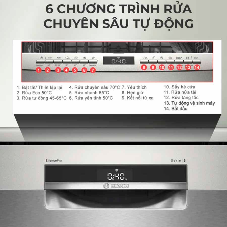 Máy rửa bát 13 bộ độc lập Bosch SMS6ECI11E - Germany