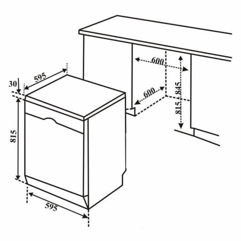 Thông số kỹ thuật cơ bản Bosch SMS6ZCI06E