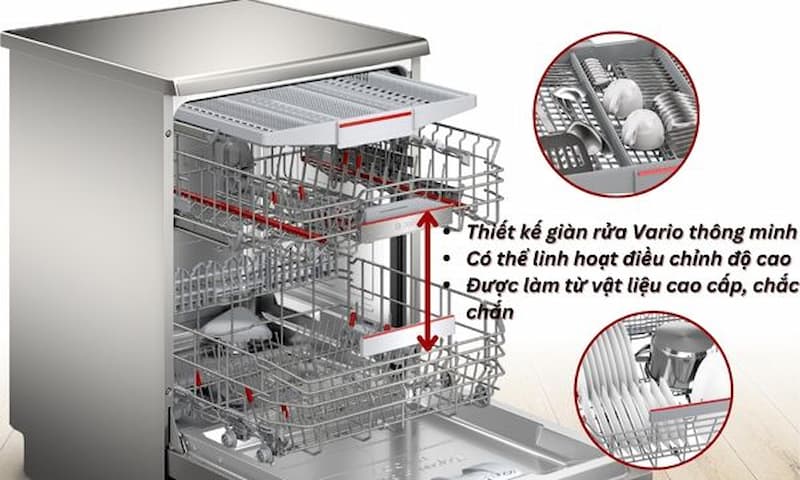 Ưu điểm Bosch SMS6ZCI08E