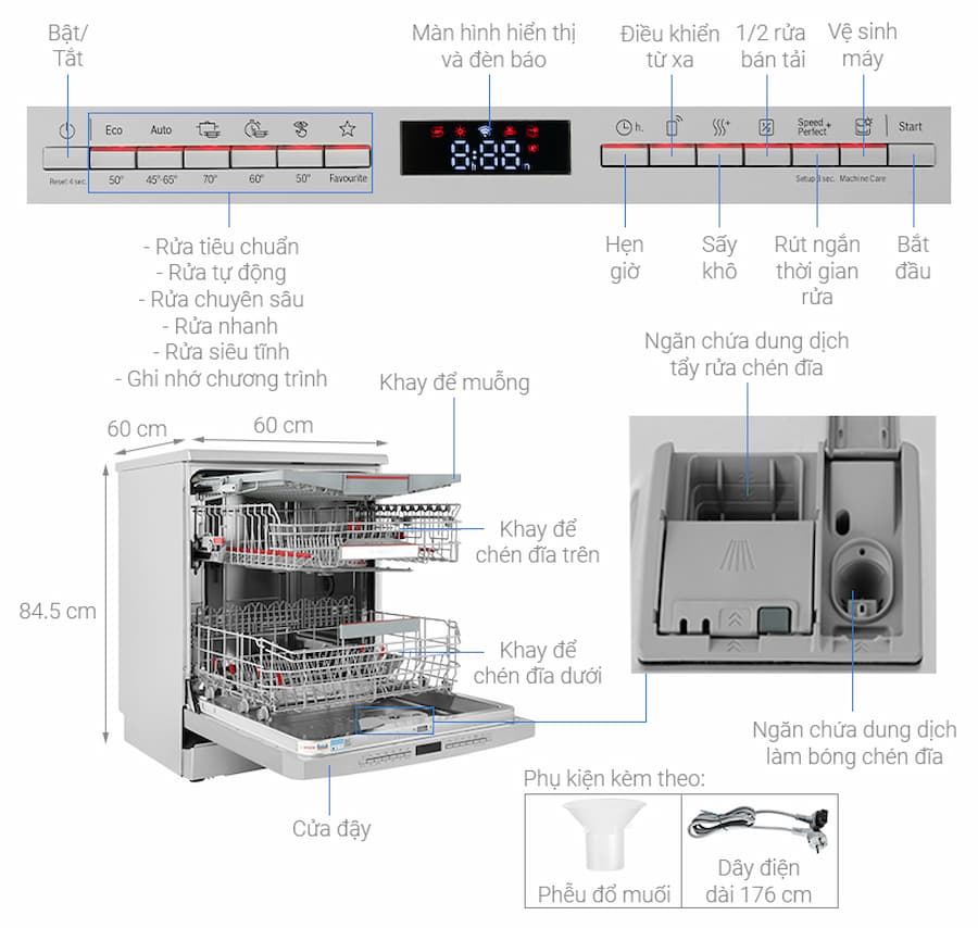 Máy rửa bát Bosch SMS6ZCI08E serie 6