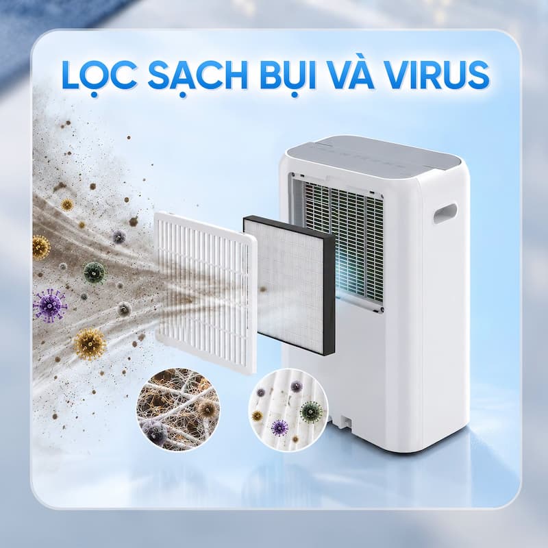 Máy hút ẩm lọc không khí Daikin JPF12AV2 có tốt không? Review chi tiết từ A-Z