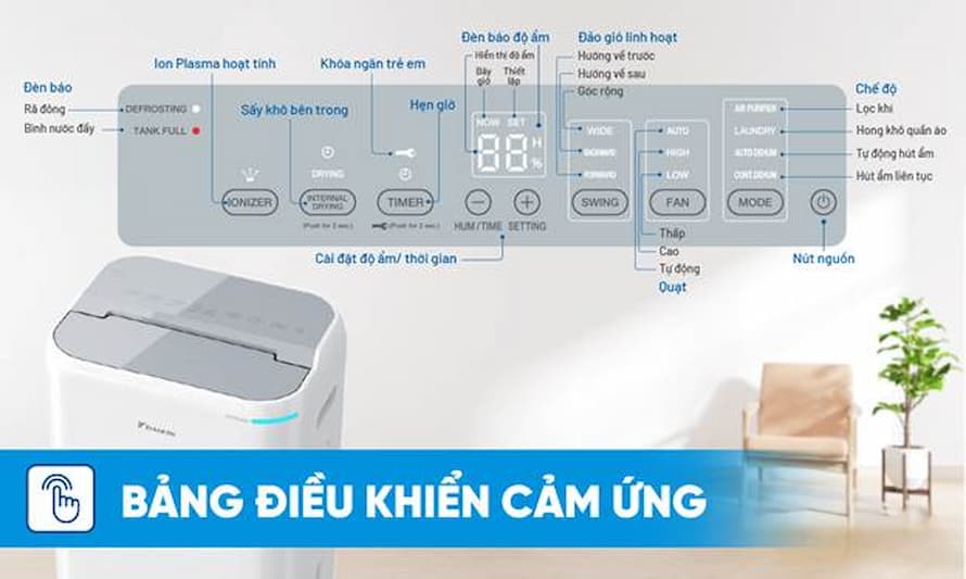 Hướng dẫn sử dụng máy Daikin JPF12AV2 hiệu quả và an toàn