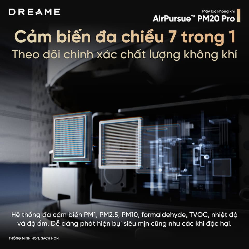 Cảm biến Radar Enviro Detect trên PM20 hoạt động như thế nào?