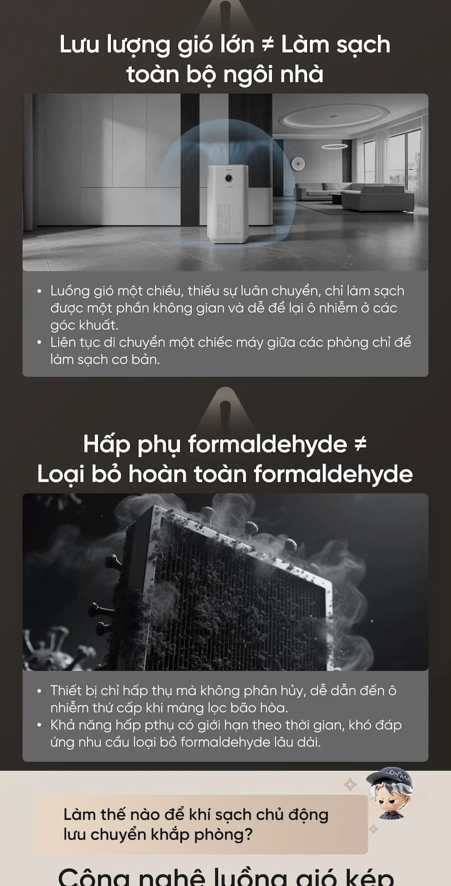 Tiện ích và thông số kỹ thuật Máy lọc không khí Dreame PM Neo
