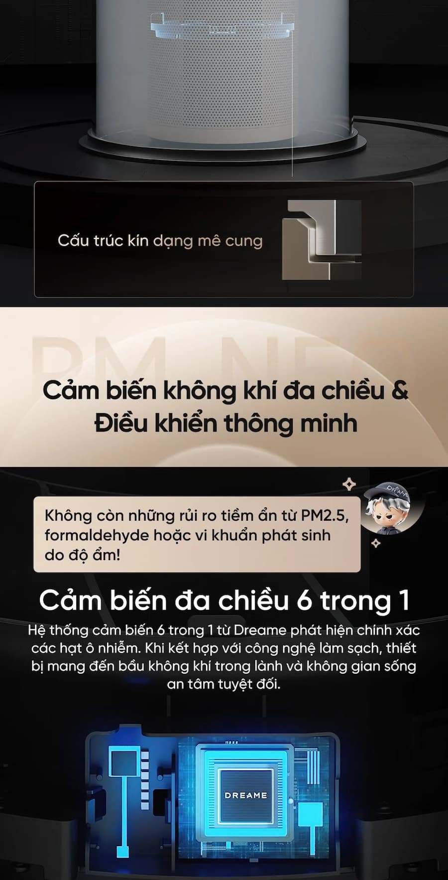 Tiện ích và thông số kỹ thuật Máy lọc không khí Dreame PM Neo