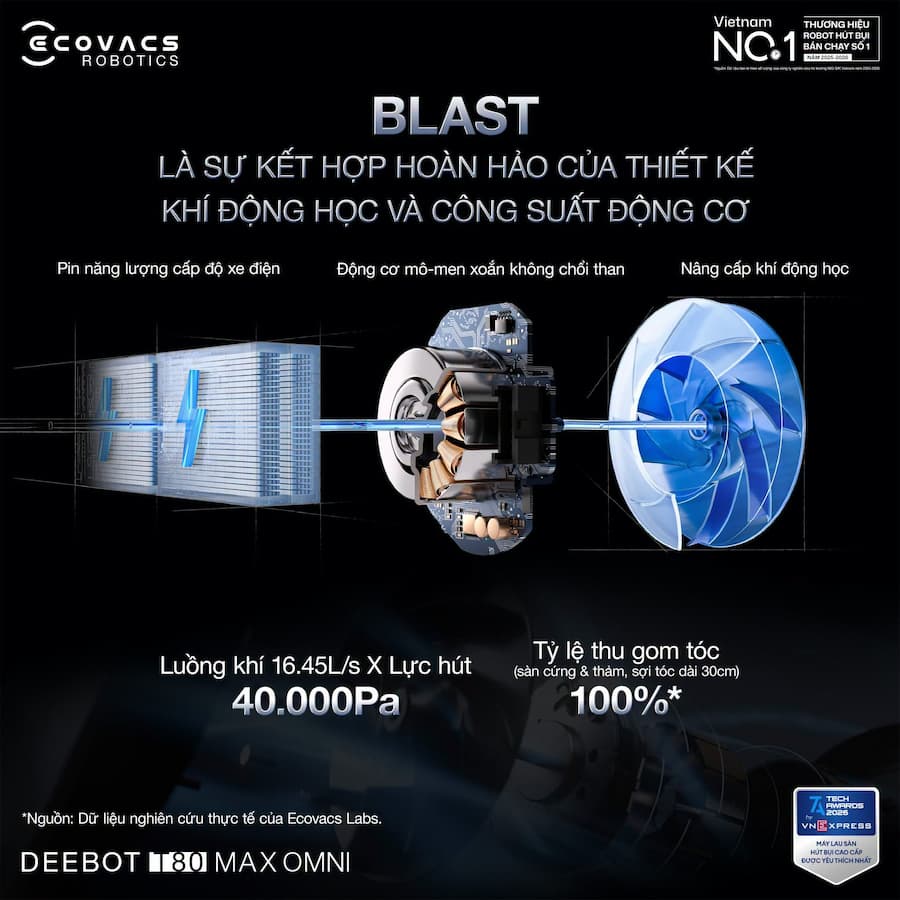 Các công nghệ và tính năng đột phá trên Deebot T80 Max Omni