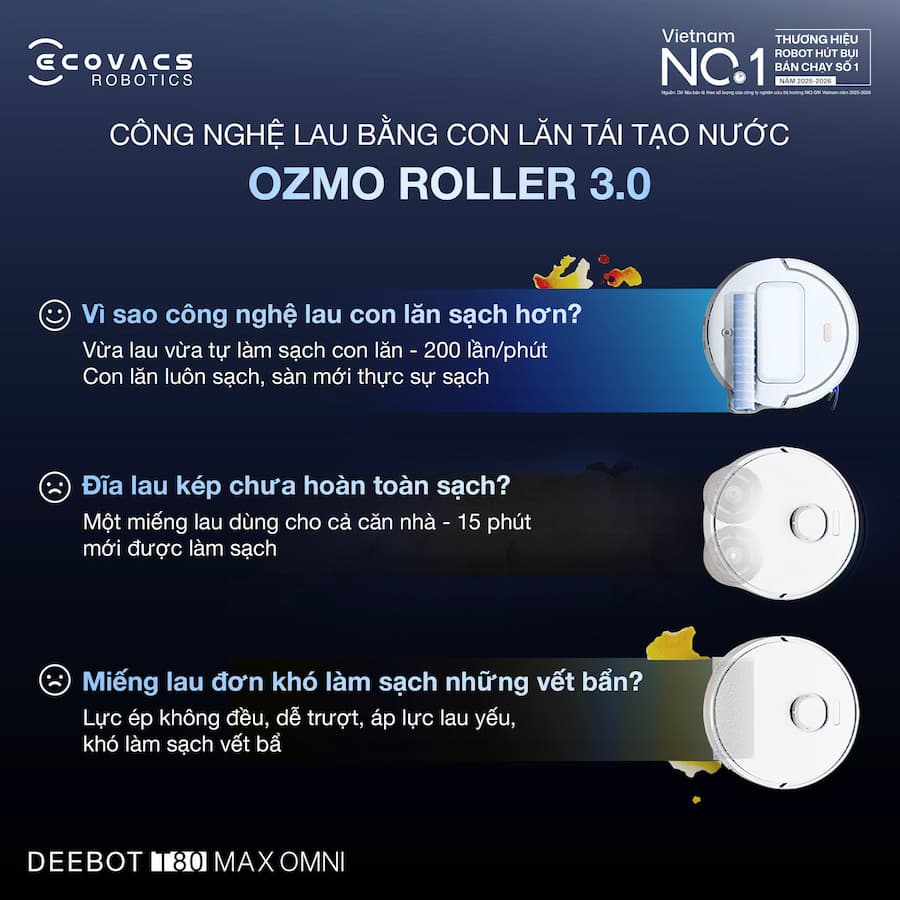 Deebot T80 Max Omni: Công nghệ lau cuộn OZMO ROLLER 3.0 & Giặt tăng áp trực tiếp
