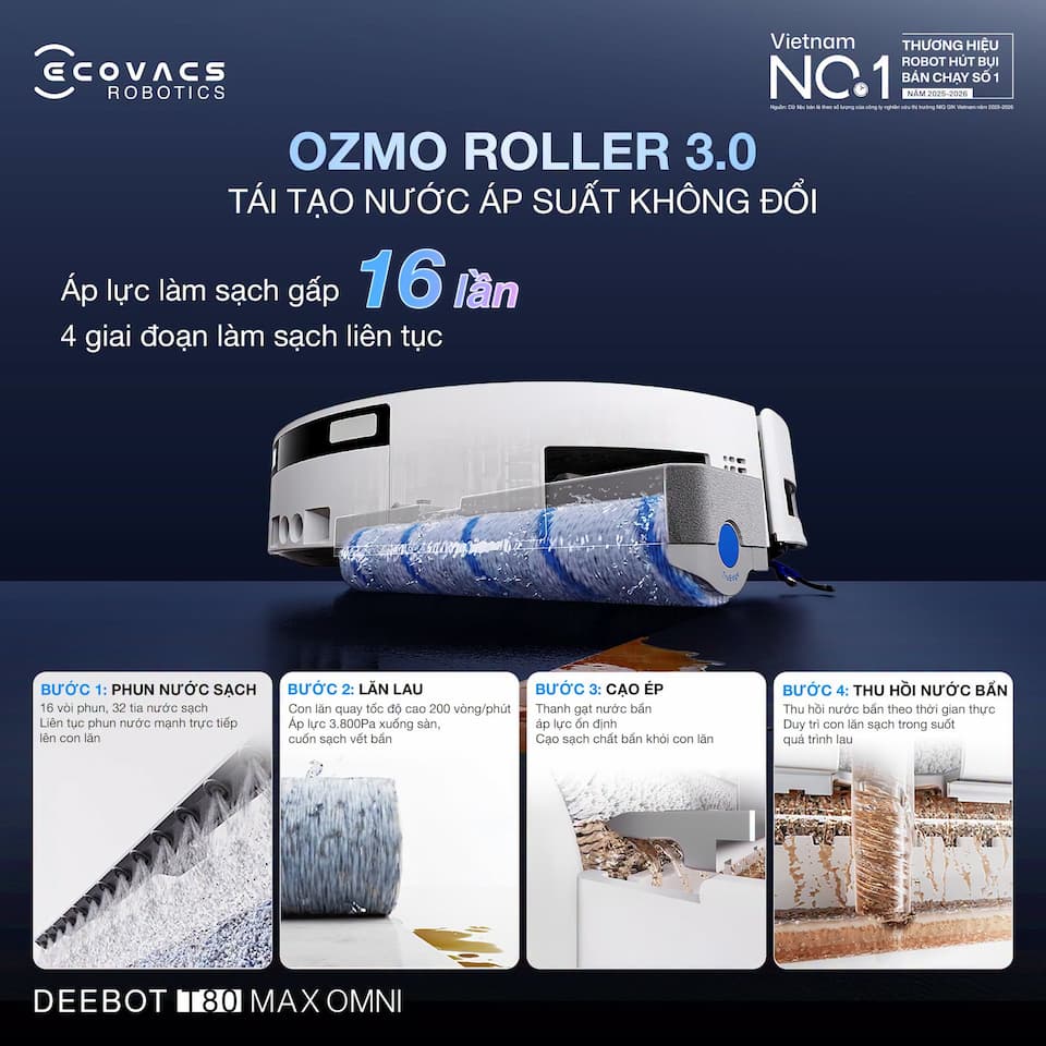 Deebot T80 Max Omni: Công nghệ lau cuộn OZMO ROLLER 3.0 & Giặt tăng áp trực tiếp
