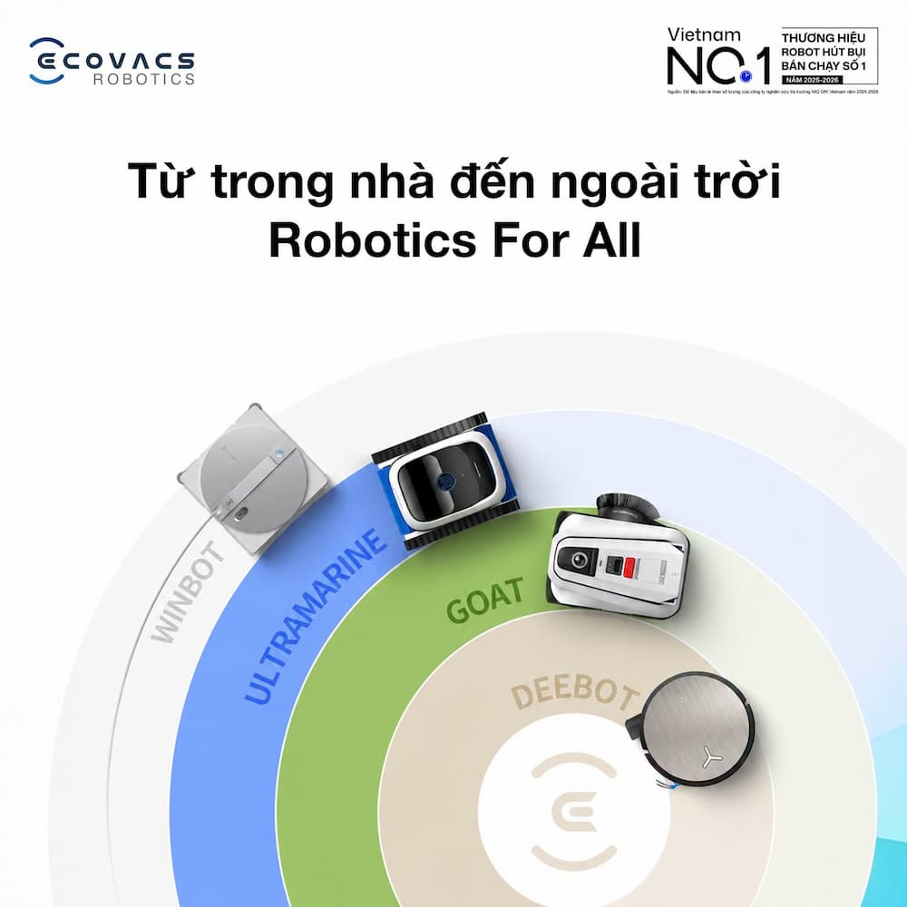 ECOVACS - Robot cho mọi nhà. Robot cho mọi không gian sống.
