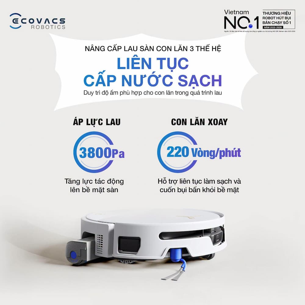 Công Nghệ Lau Con Lăn Tự Rửa Liên Tục (OZMO ROLLER)