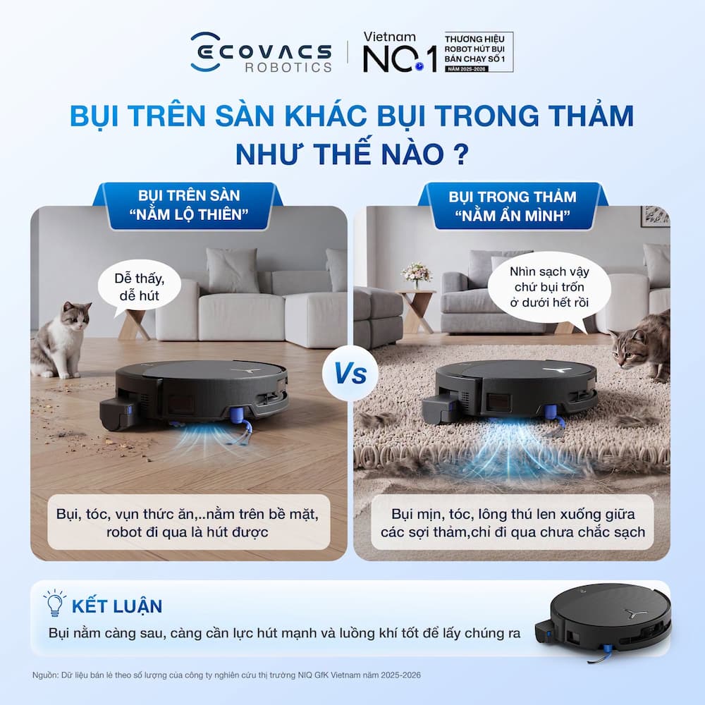 Đánh Giá Ưu & Nhược Điểm Thực Tế Robot hút bụi lau nhà Ecovacs