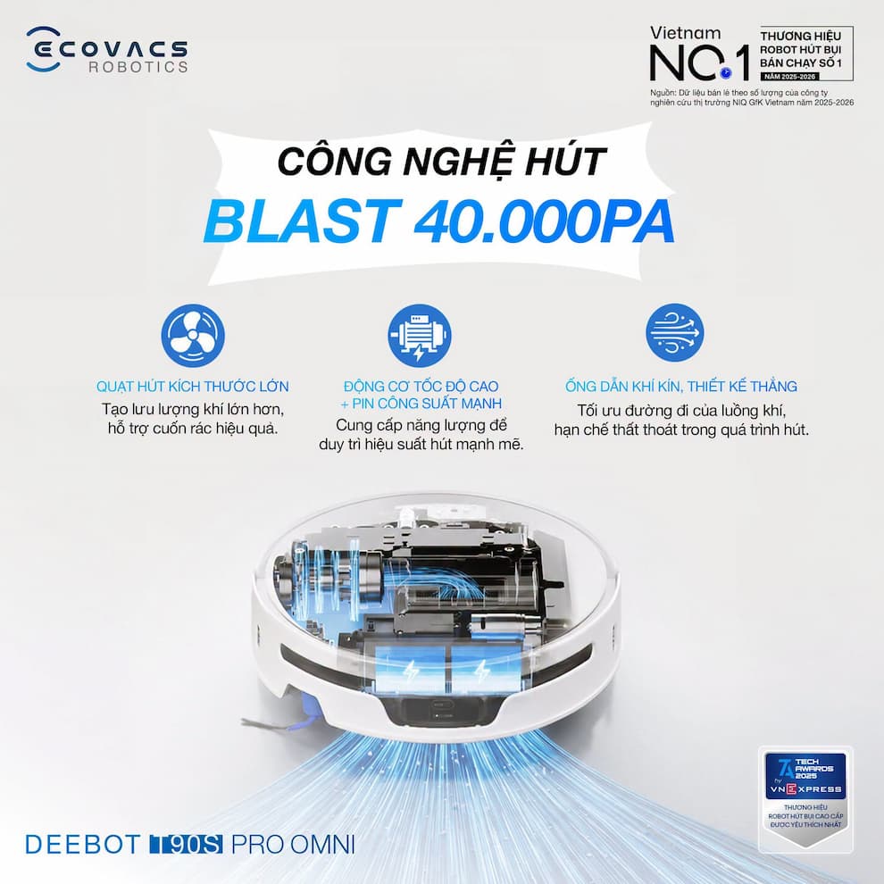 Công nghệ cốt lõi và Tính năng đột phá Robot hút bụi lau nhà Ecovacs Deebot T90s Pro Omni