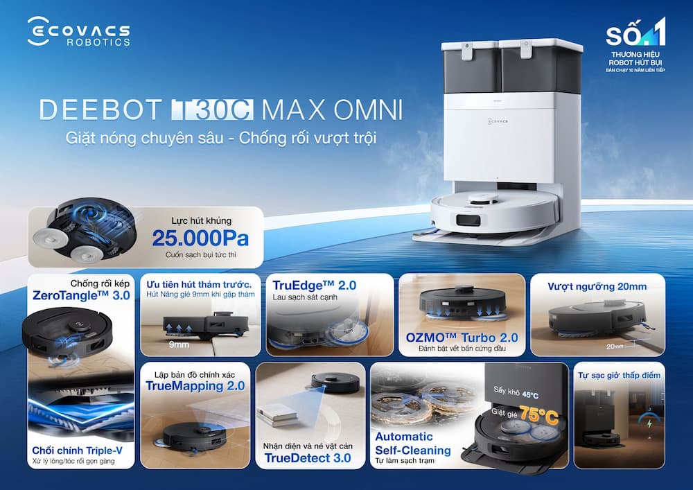 Bảng So Sánh Chi Tiết Robot Hút Bụi Ecovacs Deebot Dòng T Series và X Series