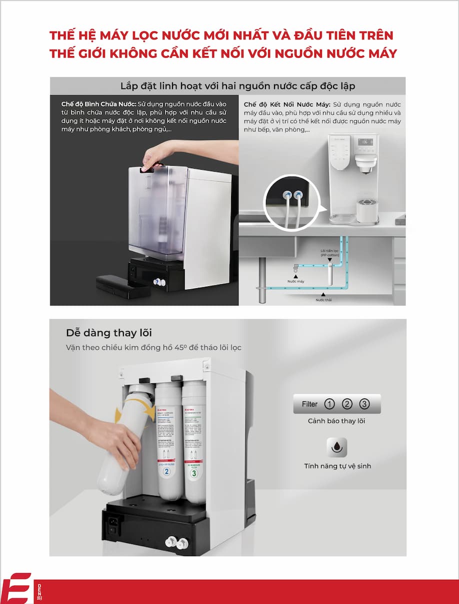 Máy lọc nước RO để bàn Electeka E6