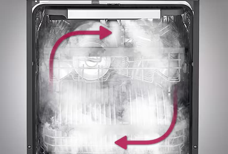 Tính năng nổi bật Máy rửa bát LG Quadwash TrueSteam™ màu đen bóng LDT14BSA4