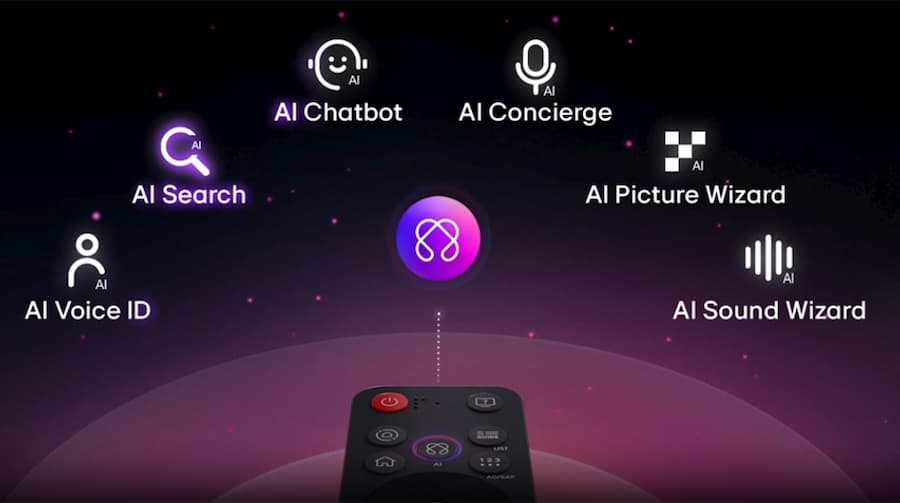 Ứng dụng Smart Tivi QNED LG AI 4K 86QNED81ASA