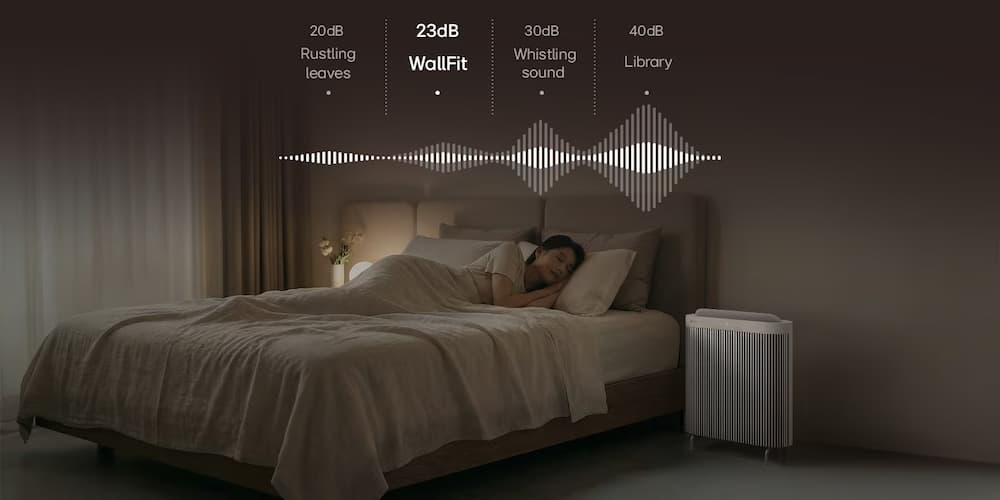 Công Nghệ Lọc Vượt Trội và Khử Khuẩn Máy lọc không khí LG WallFit W60GLGG0