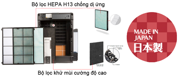 màng lọc hepa cho máy lọc không khí hitachi a6000