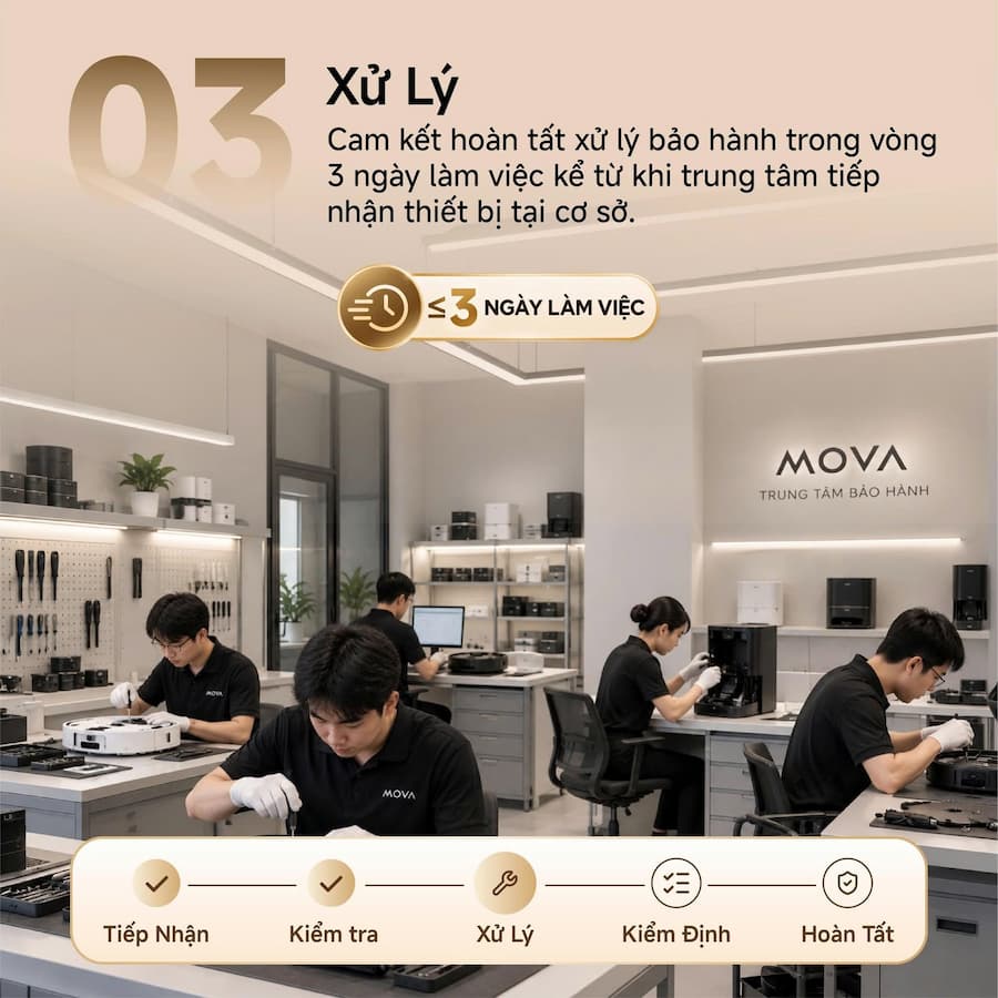 Bảng tổng hợp các mã lỗi thường gặp trên robot hút bụi lau nhà Mova(Tham khảo)