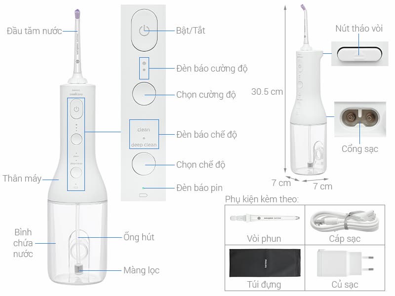 Câu Hỏi Thường Gặp (FAQs) Máy tăm nước Philips HX3826/31