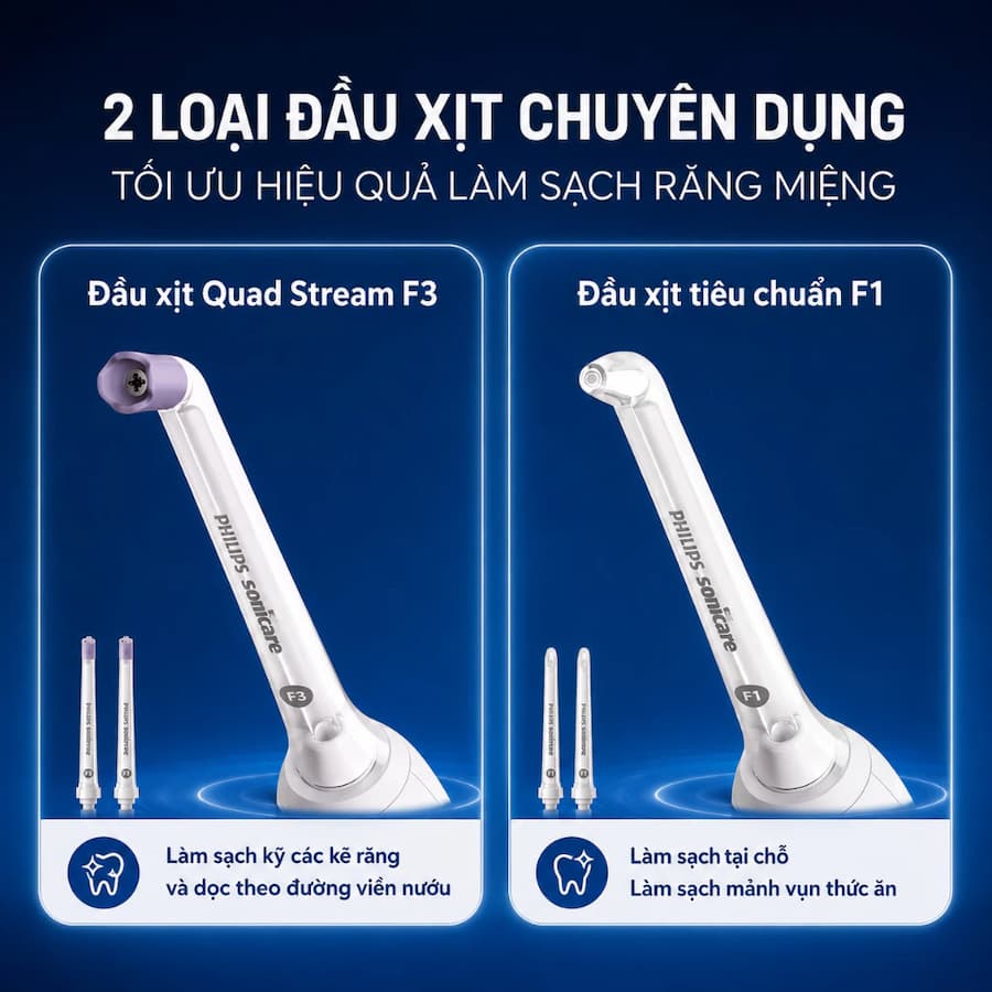 Điểm Nổi Bật Của Máy tăm nước cầm tay Philips HX3826/31