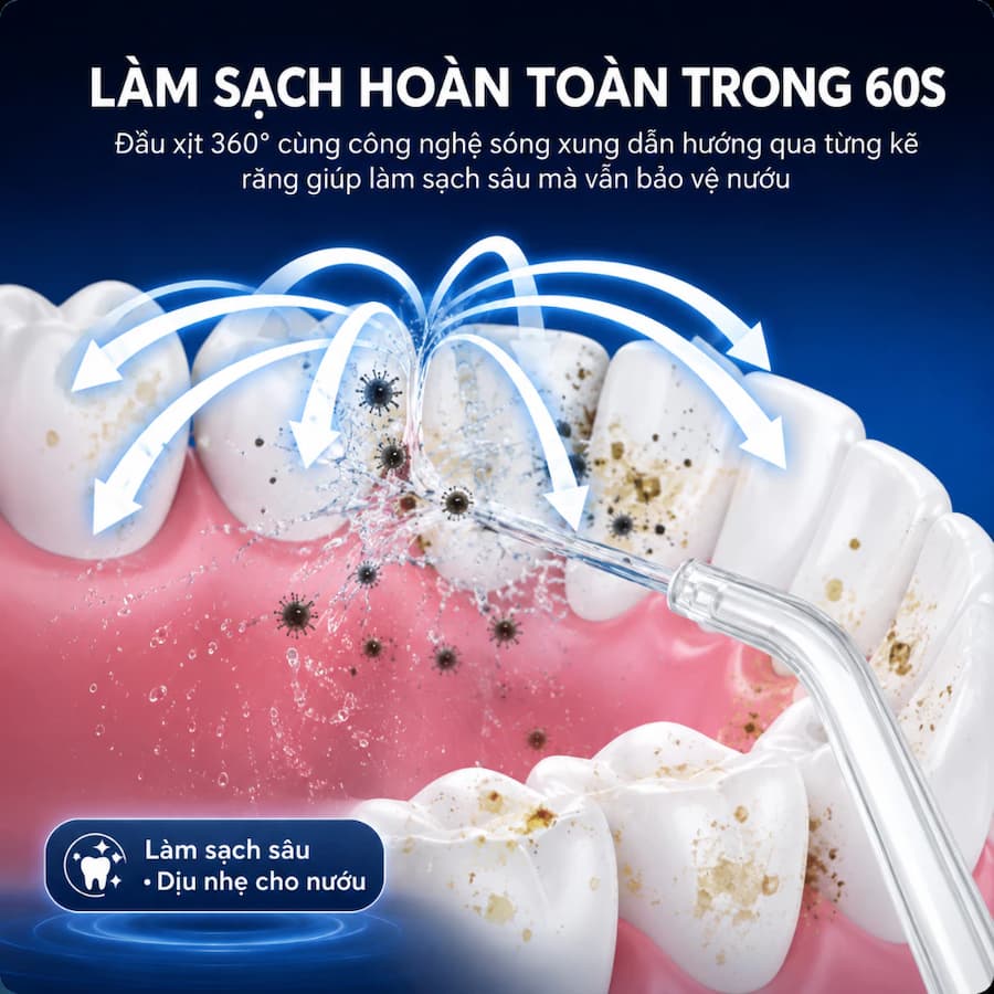 Đối Tượng Phù Hợp Sử Dụng Philips HX3826/31