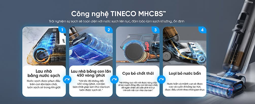 Tineco Floor One S6 thiết kế công thái học cơ động cao, gọn nhẹ