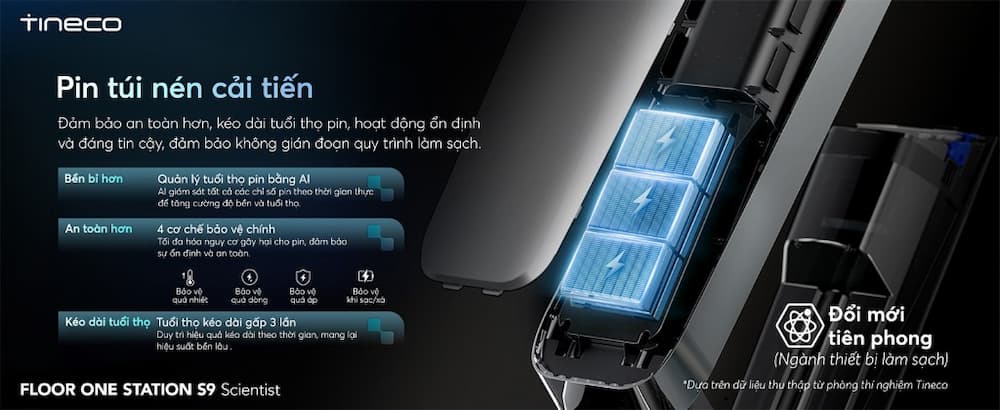 Công Nghệ & Tính Năng Nổi Bật Máy hút bụi lau sàn khô ướt Tineco Floor One Station S9 Scientist