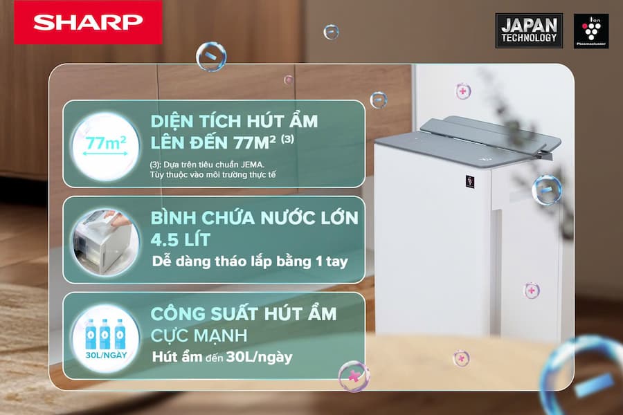 Đối Tượng Nên Mua máy hút ẩm lọc không khí sharp dw t30fv w