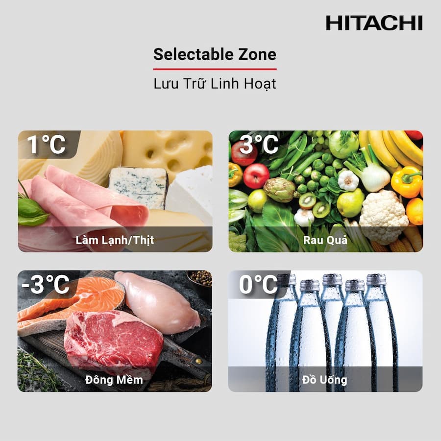 Công Nghệ Bảo Quản Thực Phẩm Hiện Đại và Độc Đáo