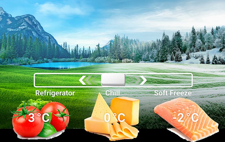 Điểm Nổi Bật Của Tủ Lạnh Hitachi HRSN9713ESMGWVN