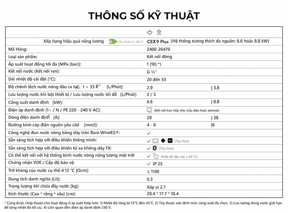 Ưu điểm nổi bật của máy nước nóng trực tiếp Clage CEX9 PLUS