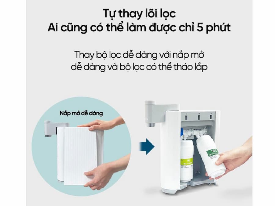 Công nghệ lọc Máy lọc nước Wells New Mini
