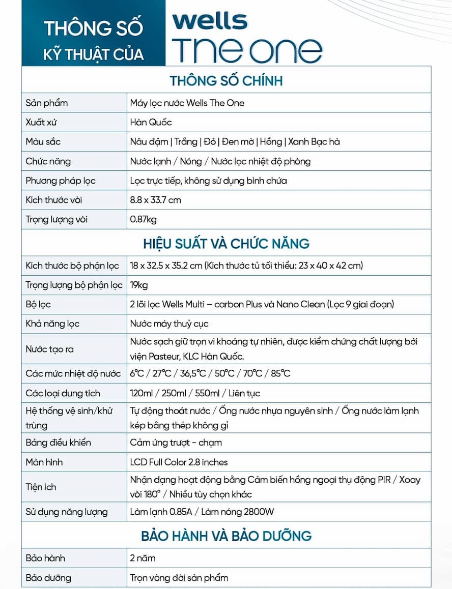 Thông số kỹ thuật Máy lọc nước nóng lạnh Wells The One