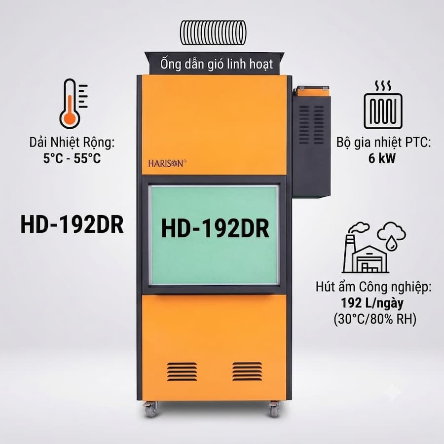 Phương Pháp Luận Và Tiêu Chí Lựa Chọn Hệ Thống Hút Ẩm Công Nghiệp