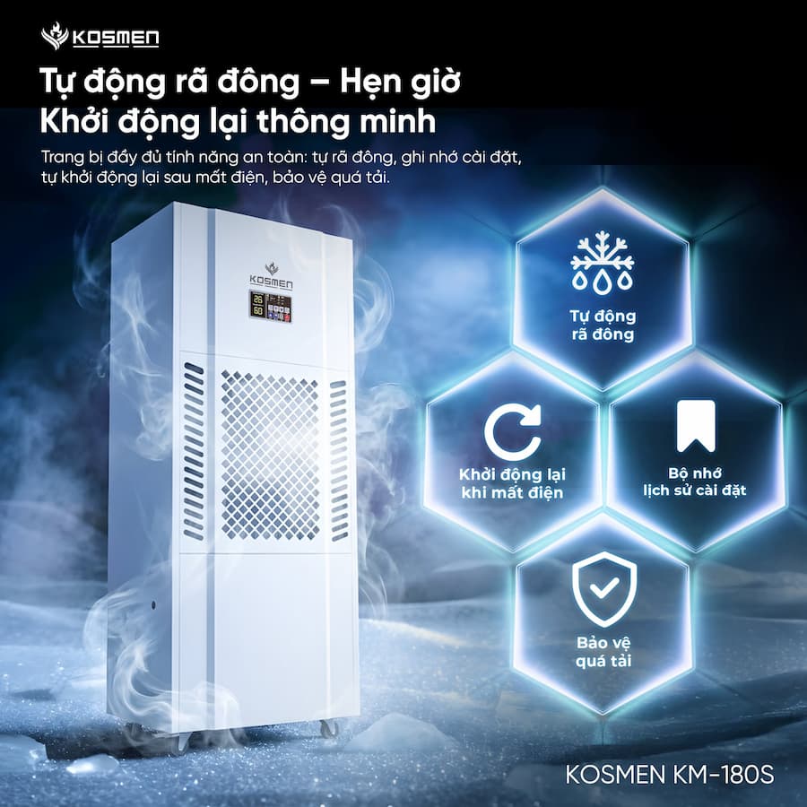 Hướng Dẫn Kỹ Thuật Và Lựa Chọn Thiết Bị Theo Ngành Nghề